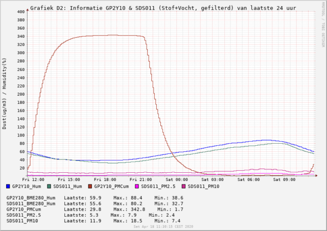 pidust5_200418 [640x480].png