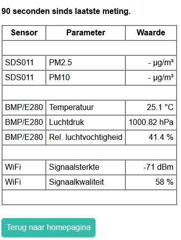 200603 Stofsensor.JPG