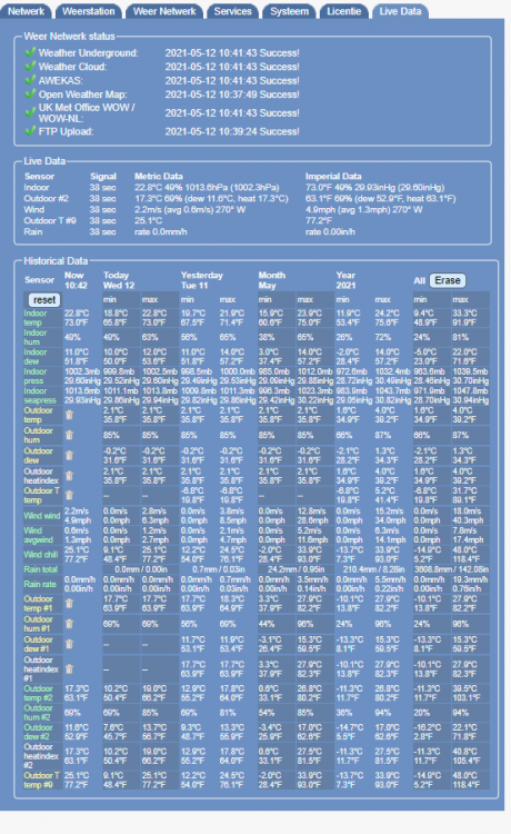 Live data 12 mei '21.png