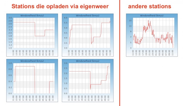 hwa_eigenweer.jpeg