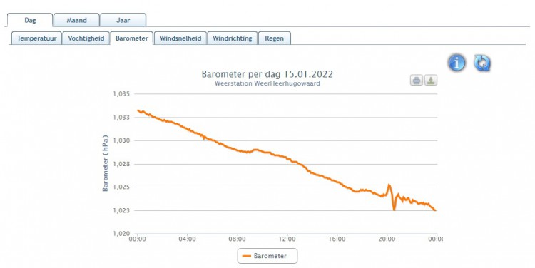 aardbeving 15-01-2022.jpg