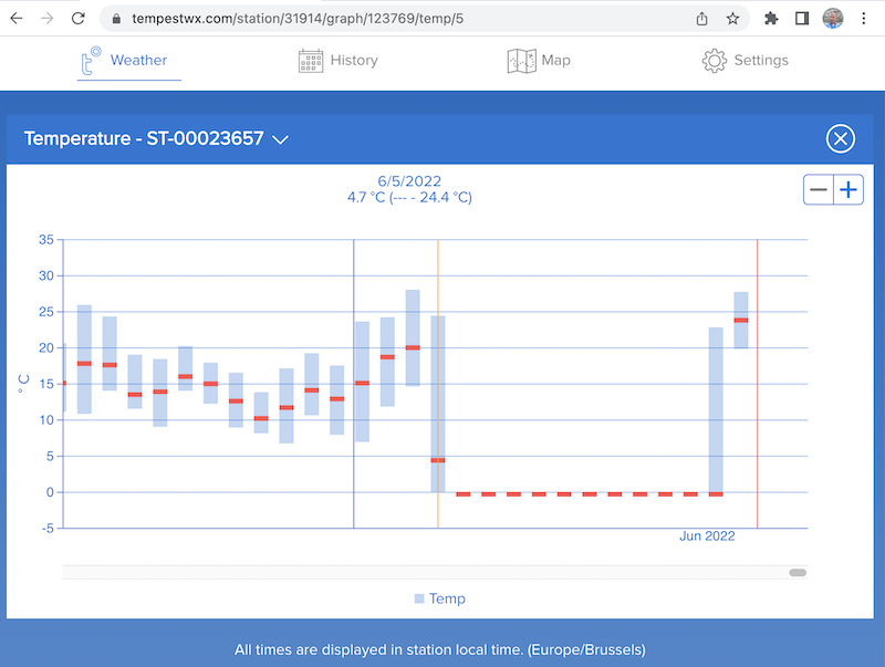 Schermafbeelding 2022-06-17 om 15.30.51.png