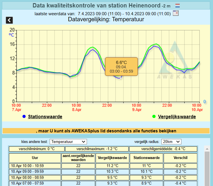 Schermafbeelding 2023-04-10 112146.png