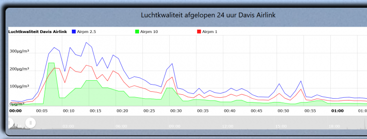 Schermafbeelding 2024-01-01 224105.png