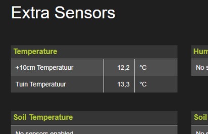 Schermafbeelding 2025-07-07 232738 Extra Sensors.jpg