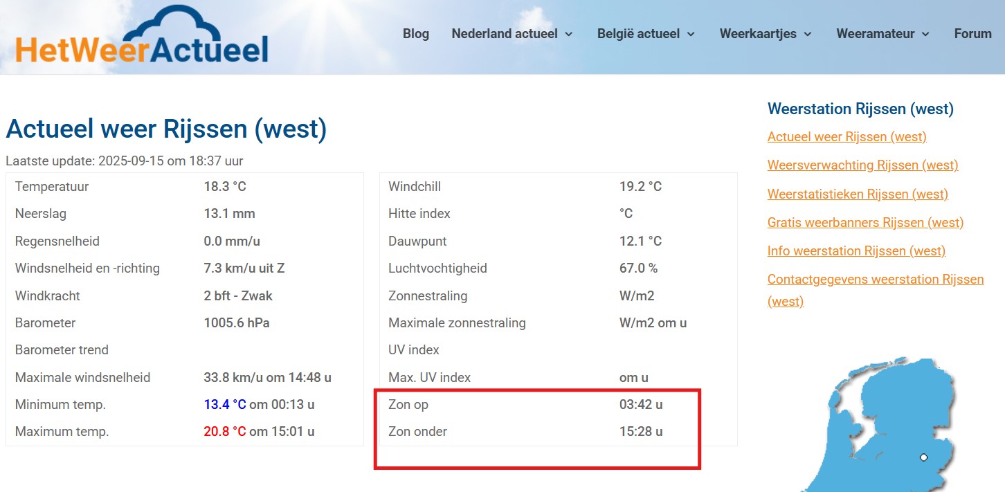 Het Weer Actueel station Rijssen-West.jpg