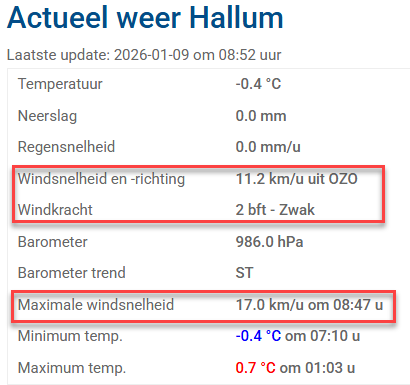 Het weer act.png