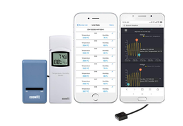 MiniPWS_GW1000_WH31_eigenGSM.png