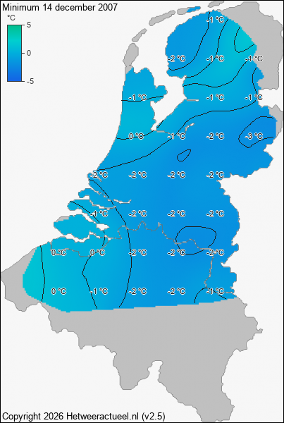 Minimum temperatuur 14 december 2007