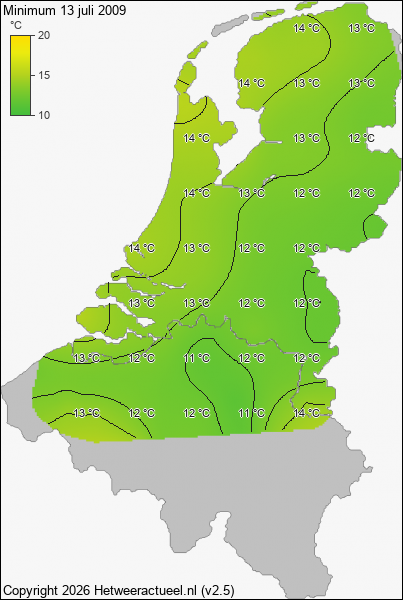 Minimum temperatuur 13 juli 2009