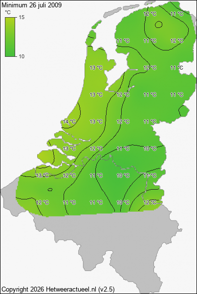 Minimum temperatuur 26 juli 2009