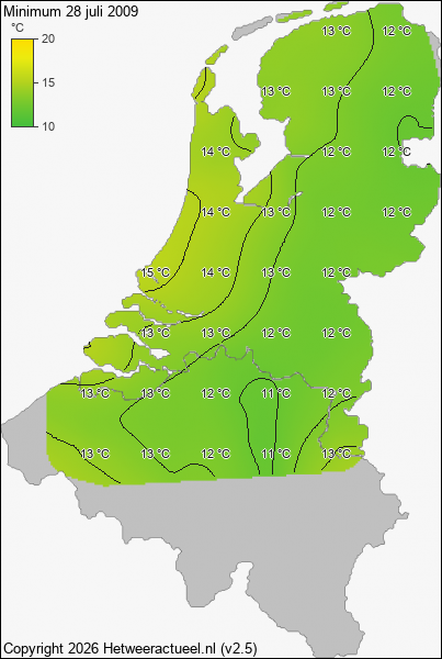 Minimum temperatuur 28 juli 2009
