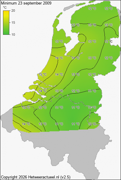 Minimum temperatuur 23 september 2009
