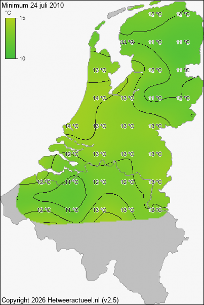 Minimum temperatuur 24 juli 2010