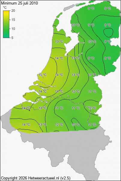 Minimum temperatuur 25 juli 2010