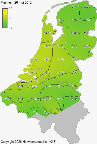 Minimum temperatuur 26 mei 2012