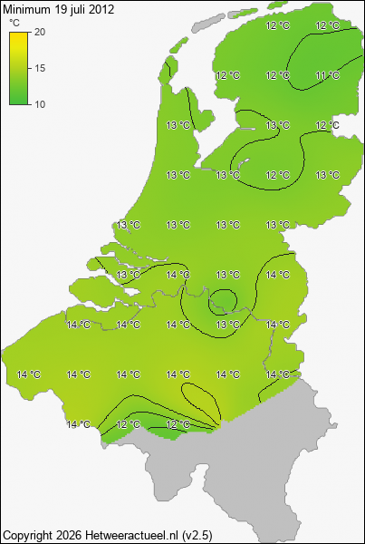 Minimum temperatuur 19 juli 2012
