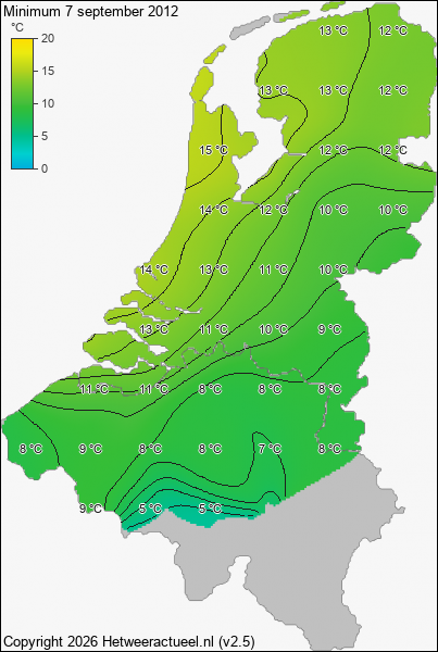 Minimum temperatuur 7 september 2012
