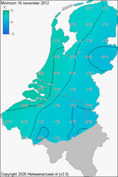 Minimum temperatuur 16 november 2012