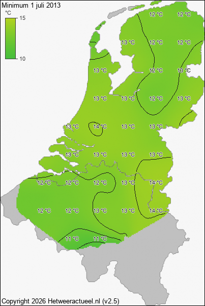 Minimum temperatuur 1 juli 2013