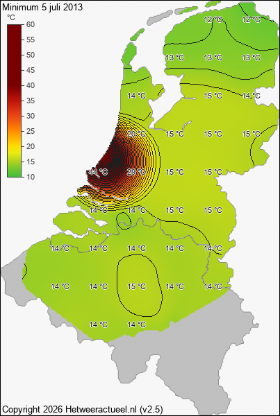 Minimum temperatuur 5 juli 2013
