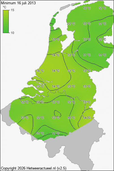 Minimum temperatuur 16 juli 2013