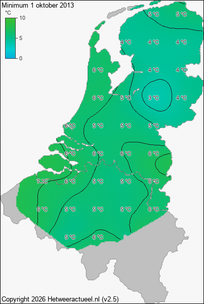 Minimum temperatuur 1 oktober 2013