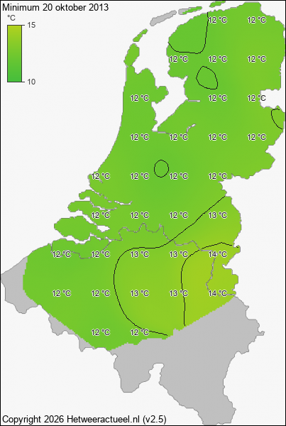 Minimum temperatuur 20 oktober 2013