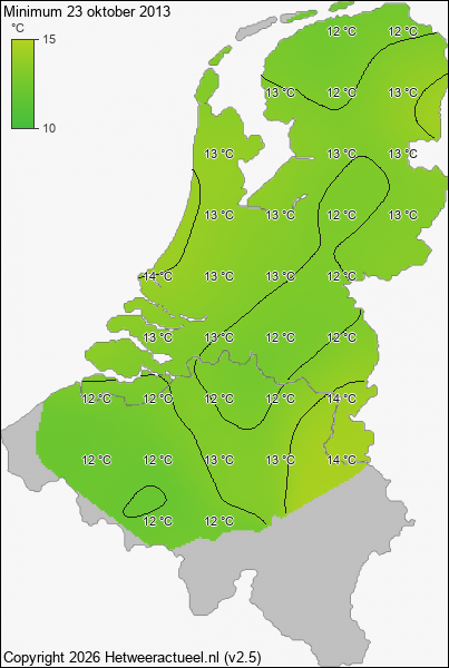 Minimum temperatuur 23 oktober 2013