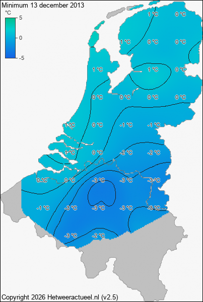 Minimum temperatuur 13 december 2013
