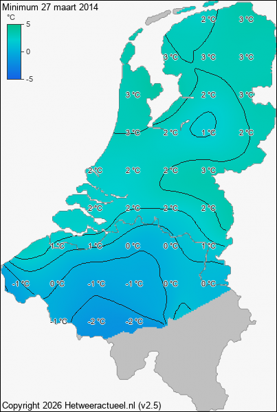 Minimum temperatuur 27 maart 2014