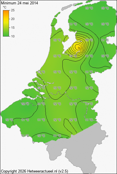 Minimum temperatuur 24 mei 2014