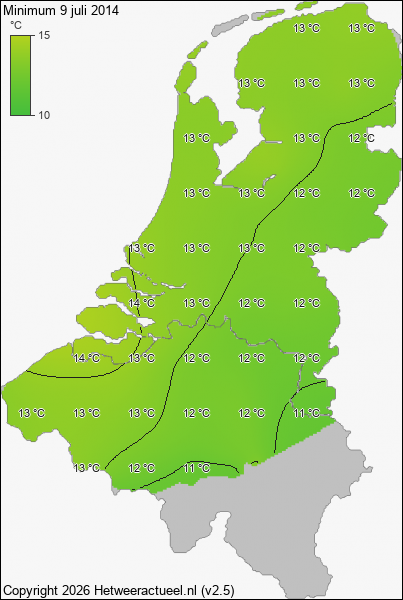 Minimum temperatuur 9 juli 2014