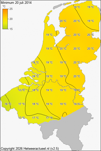 Minimum temperatuur 20 juli 2014