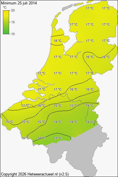 Minimum temperatuur 25 juli 2014
