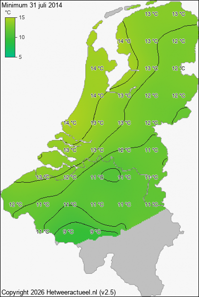 Minimum temperatuur 31 juli 2014
