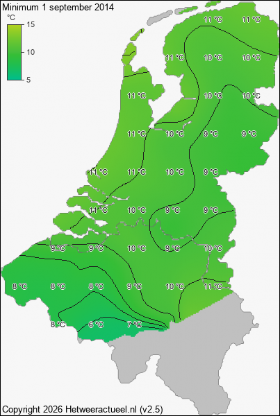 Minimum temperatuur 1 september 2014