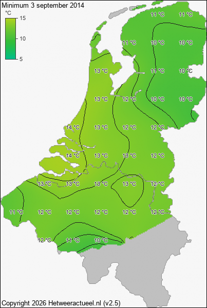 Minimum temperatuur 3 september 2014