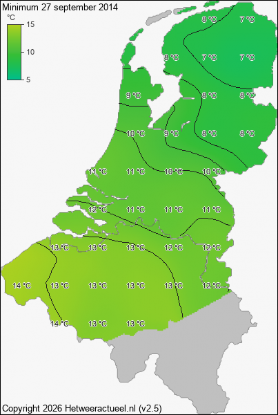 Minimum temperatuur 27 september 2014