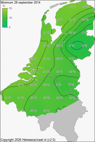 Minimum temperatuur 28 september 2014