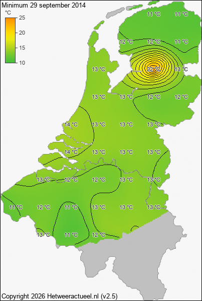 Minimum temperatuur 29 september 2014