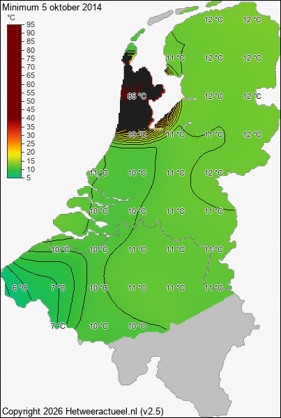 Minimum temperatuur 5 oktober 2014