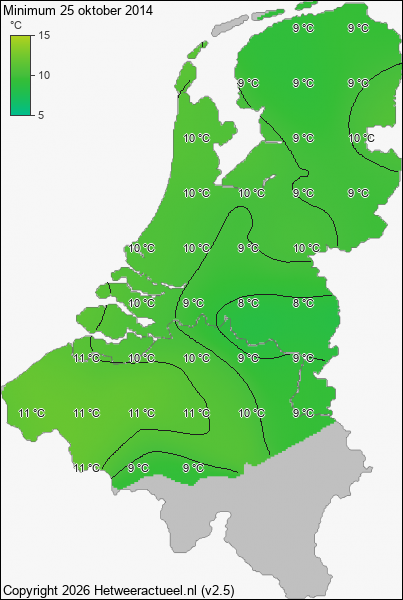 Minimum temperatuur 25 oktober 2014