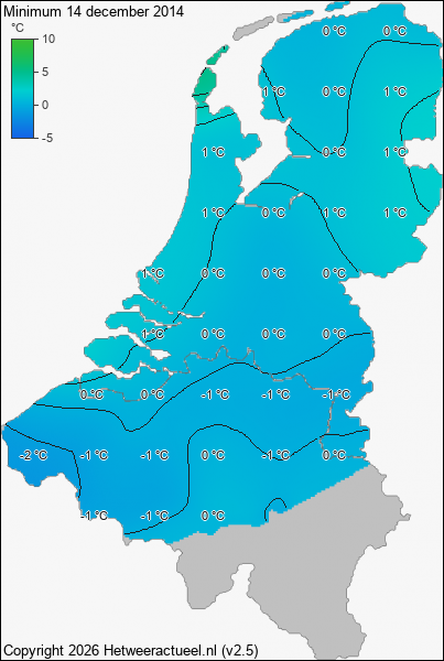 Minimum temperatuur 14 december 2014