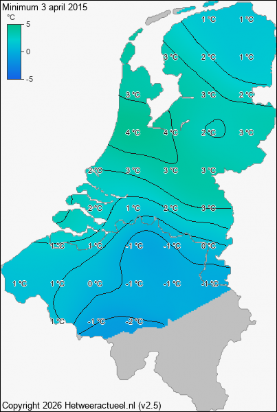 Minimum temperatuur 3 april 2015