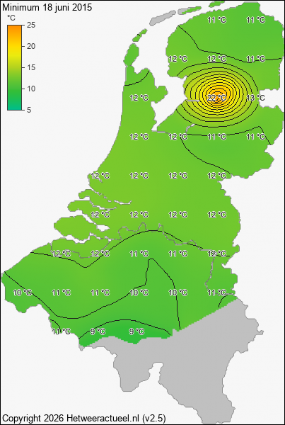Minimum temperatuur 18 juni 2015