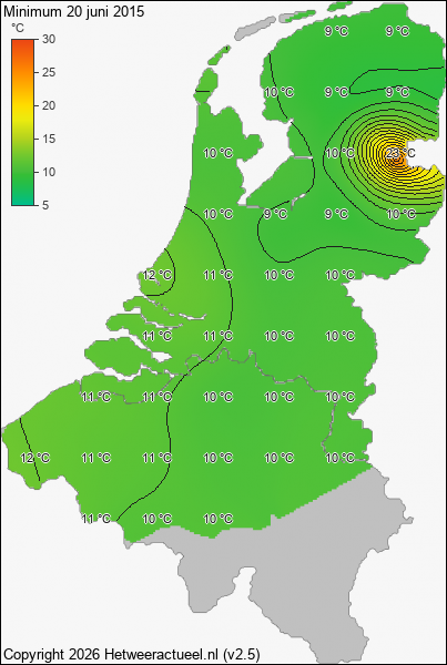 Minimum temperatuur 20 juni 2015