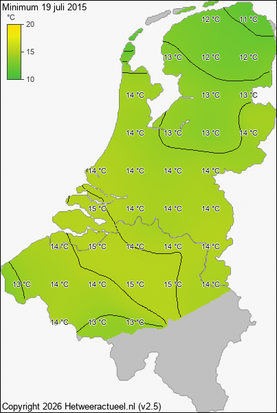 Minimum temperatuur 19 juli 2015