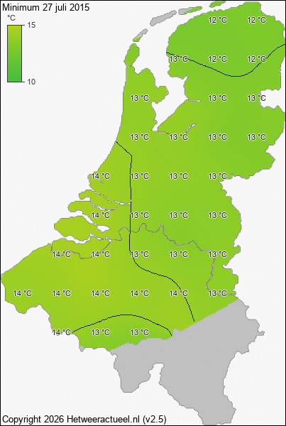 Minimum temperatuur 27 juli 2015