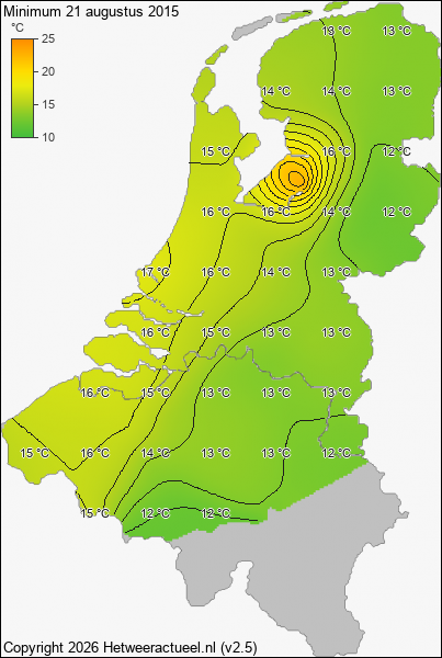 Minimum temperatuur 21 augustus 2015